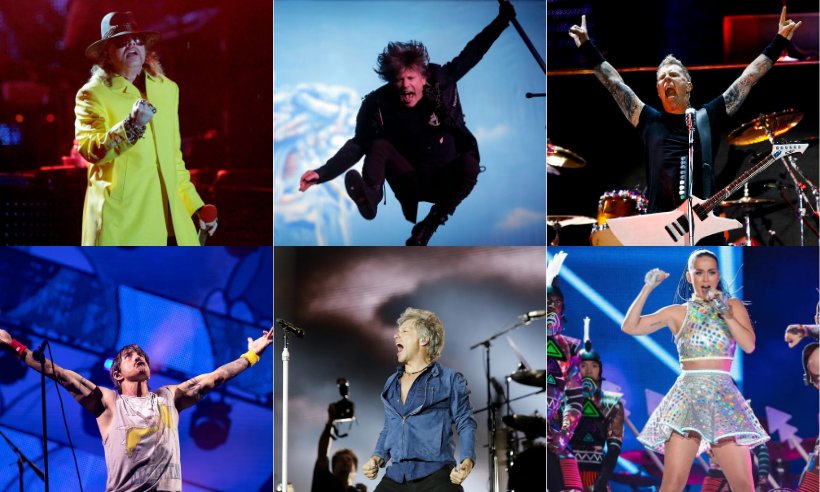 Rock in Rio: bandas e artistas internacionais que mais tocaram no festival